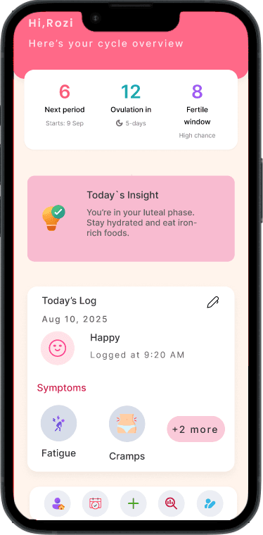 Siku Zangu App Interface