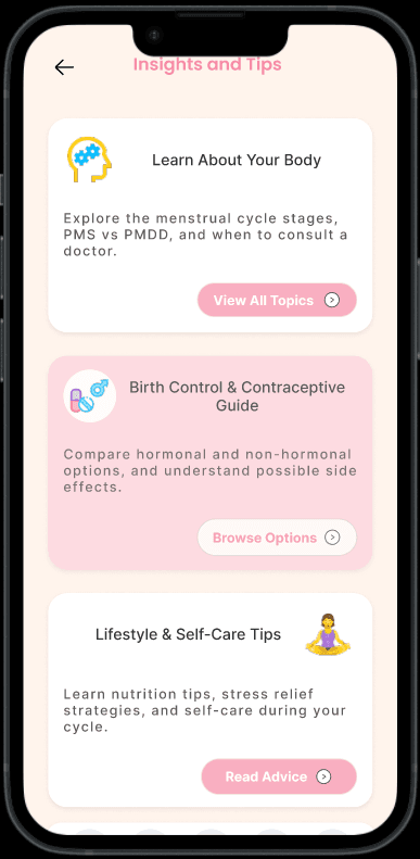 Health Insights Interface